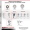 Service Caster 3 Inch Semi Steel Wheel Swivel Bolt Hole Caster Set with 2 Brake SCC-BH20S314-SSS-2-TLB-2 - alternate 4